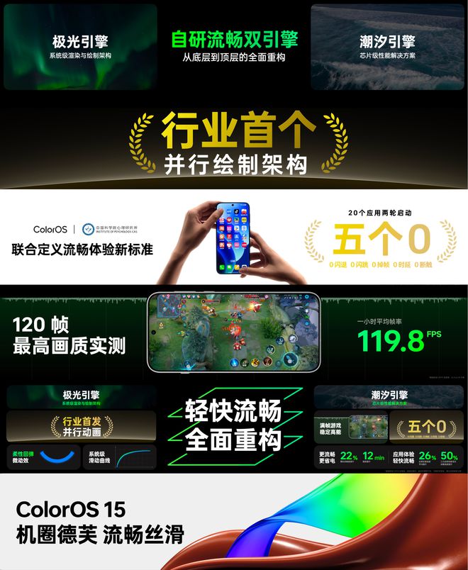 8邀请函玩新花样零食背后隐藏的六大硬核卖点long8唯一网站OPPO Find X(图4)